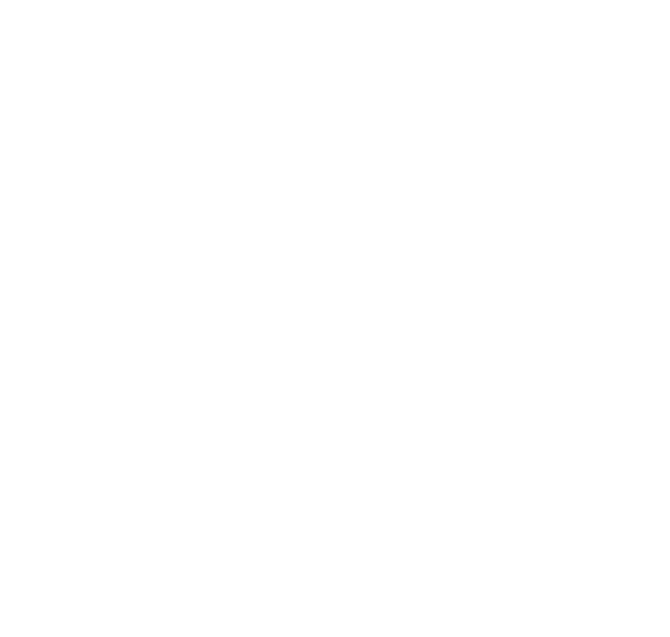 Core Investments